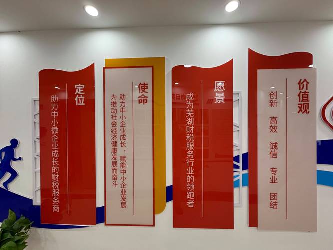 2026年蕪湖財務咨詢代理記賬公司推薦 綜合實力深度解析