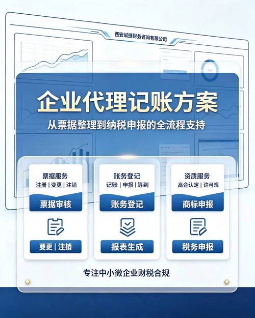 三、西安誠捷財務咨詢全方位解讀 從服務內核到本地化優勢